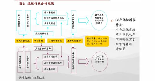 蘋果M1芯片正式發布 軟硬兼備打造生態閉環，引領信息服務行業新變革